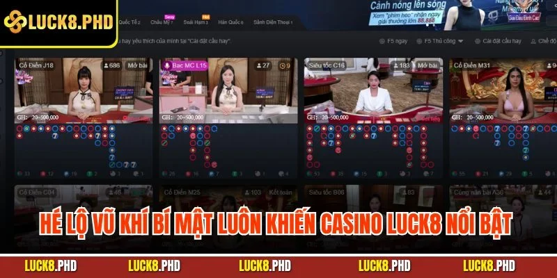 Hé lộ vũ khí bí mật luôn khiến casino Luck8 nổi bật 